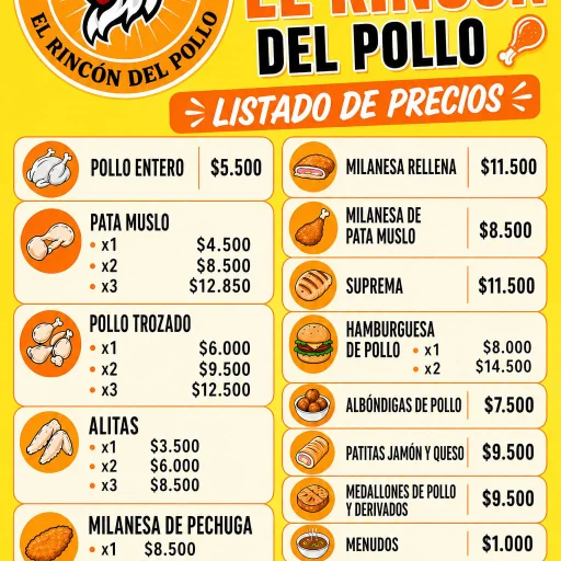 EL RINCON DEL POLLO