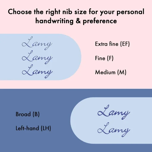 Pluma Estilografica Lamy Safari Escritura Tinta Azul Exterior Cherry Blossom - imagen 4