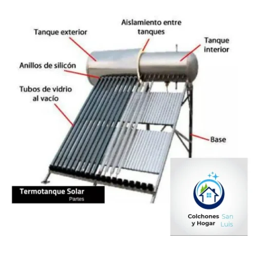 Termotanque Solar MF150