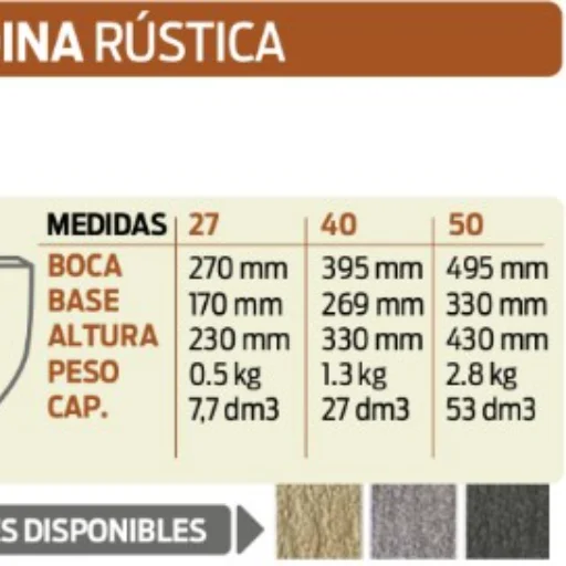Maceta rotomoldeada Andina N°27