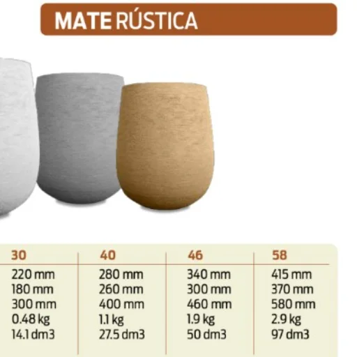 Maceta rotomoldeada Mate N° 20