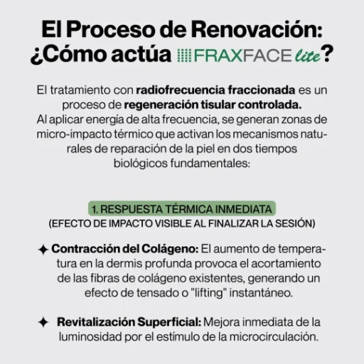 FRAX FACE Radiofrecuencia Fraccionada.
