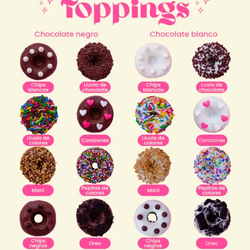 Bandeja x20 Mini donas (Para Compartir)