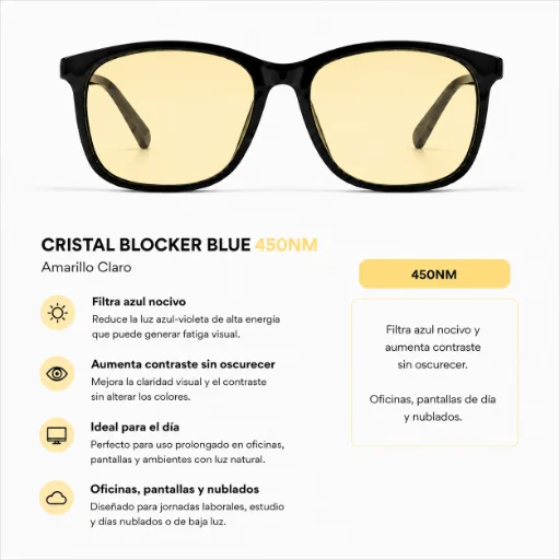 Anteojos Blocker Blue 450NM