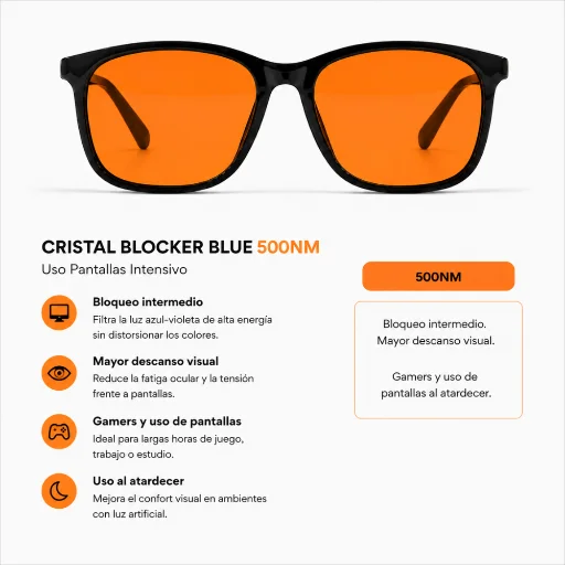 Anteojos Blocker Blue 500NM