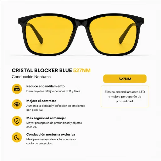 Anteojos Blocker Blue 527NM