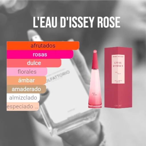 Perfume L'OLFATTORIO x 100ML (Fragancias Masculinas) Ver Descripción - imagen 3