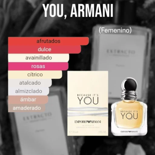 Perfume EXTRACTO IMPORTADO x 100ML (Fragancias Femeninas) Ver Descripción - imagen 11