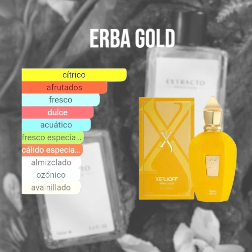 PERFUMES EN OFERTA x 100ml. Ver Descripción - imagen 7