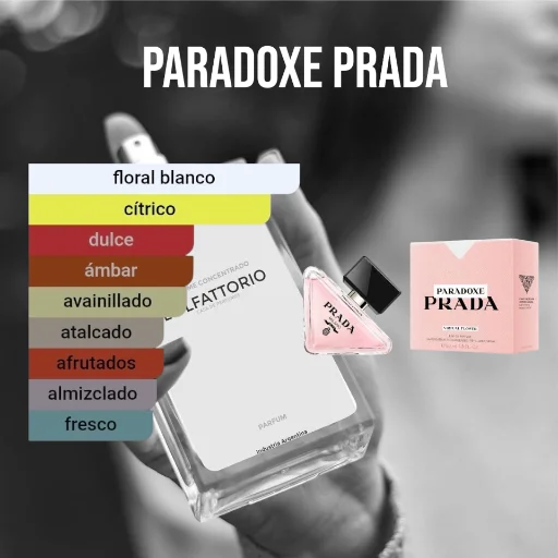 Perfume L'OLFATTORIO x 100ML (Fragancias Masculinas) Ver Descripción - imagen 2