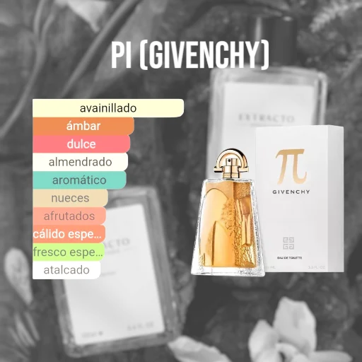 PERFUMES EN OFERTA x 100ml. Ver Descripción - imagen 3