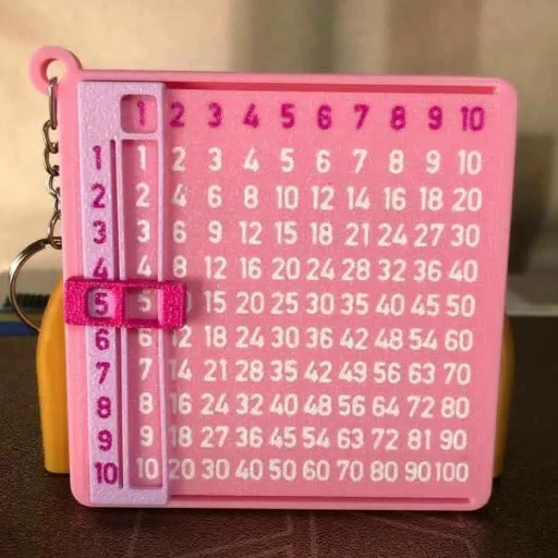 Tablas de multiplicar