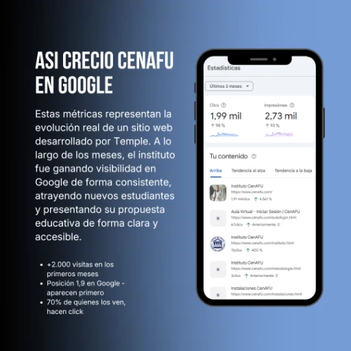Páginas web para institutos y centros educativos - imagen 2