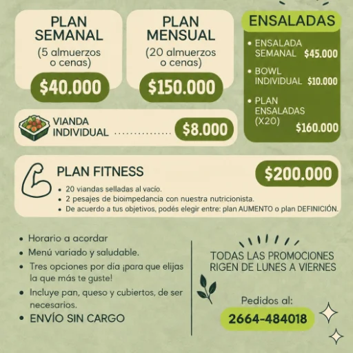 Planes